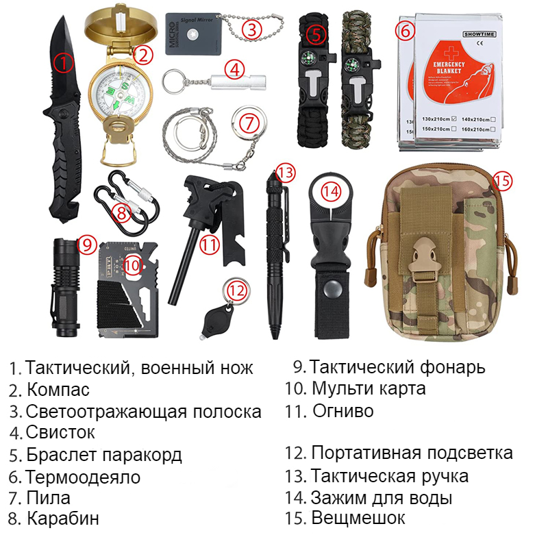 

Набор инструментов для выживания 17 в 1 Survival камуфляж Military